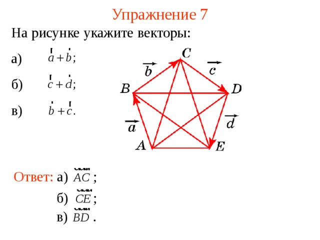 Упражнение 7 На рисунке укажите векторы: а) б) в) В режиме слайдов ответы появляются после кликанья мышкой Ответ: а)  ; б)  ; в)    . 11 