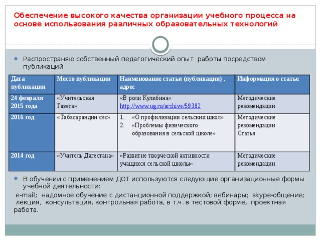 Обеспечение высокого качества организации учебного процесса на основе использования различных образовательных технологий Распространяю собственный педагогический опыт работы посредством публикаций            В обучении с применением ДОТ используются следующие организационные формы учебной деятельности:  e-mail; надомное обучение с дистанционной поддержкой; вебинары; skype-общение; лекция, консультация, контрольная работа, в т.ч. в тестовой форме, проектная работа. Дата публикации 24 февраля 2015 года Место публикации «Учительская Газета» Наименование статьи (публикации) , адрес 2016 год Информация о статье «В роли Кулибина» «Табасарандин сес» 2014 год http://www.ug.ru/archive/59382  Методические рекомендации «Учитель Дагестана» «О профилизации сельских школ» «Проблемы физического образования в сельской школе»   Методические рекомендации «Развитие творческой активности учащихся сельской школы» Статья Методические рекомендации 