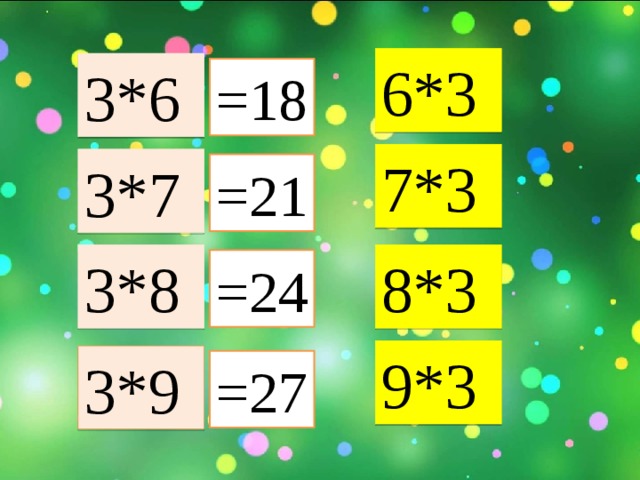 6*3 3*6 =18 7*3 3*7 =21 3*8 8*3 =24 9*3 3*9 =27 
