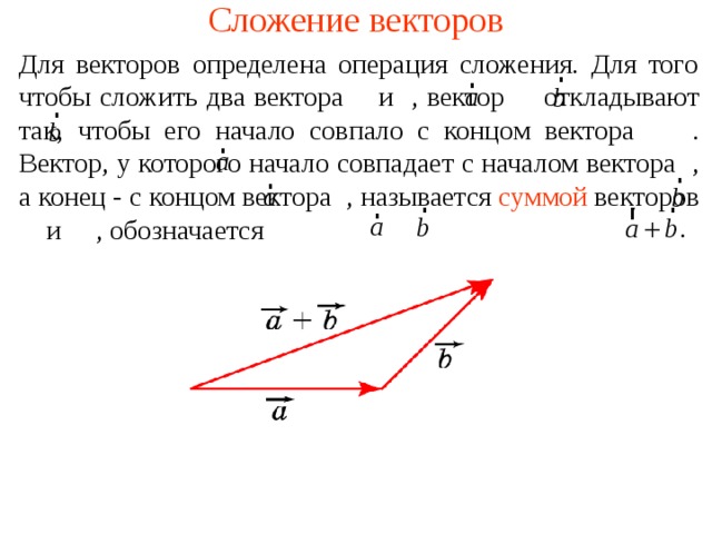 Сложение векторов Для векторов определена операция сложения. Для того чтобы сложить два вектора   и  , вектор    откладывают так, чтобы его начало совпало с концом вектора  . Вектор, у которого начало совпадает с началом вектора  , а конец - с концом вектора  , называется  суммой  векторов    и  , обозначается  В режиме слайдов ответы появляются после кликанья мышкой  