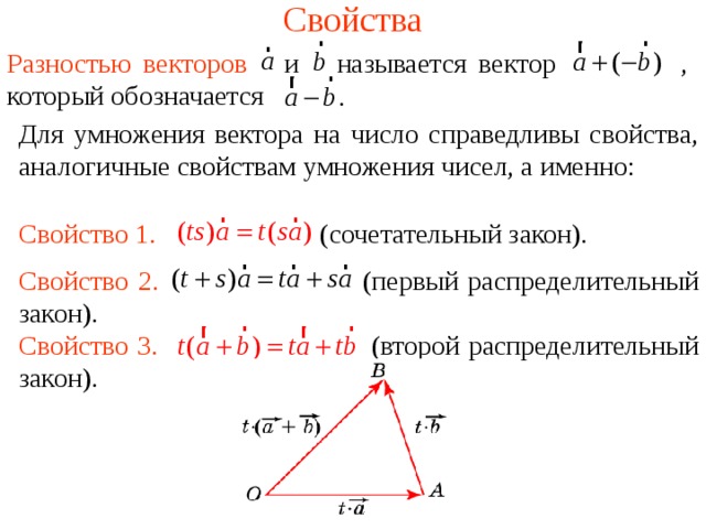 Свойства Разностью векторов   и  называется вектор   , который обозначается Для умножения вектора на число справедливы свойства, аналогичные свойствам умножения чисел, а именно: Свойство 1.   (сочетательный закон). Свойство 2 .   (первый распределительный закон). Свойство 3 .   (второй распределительный закон). В режиме слайдов ответы появляются после кликанья мышкой  