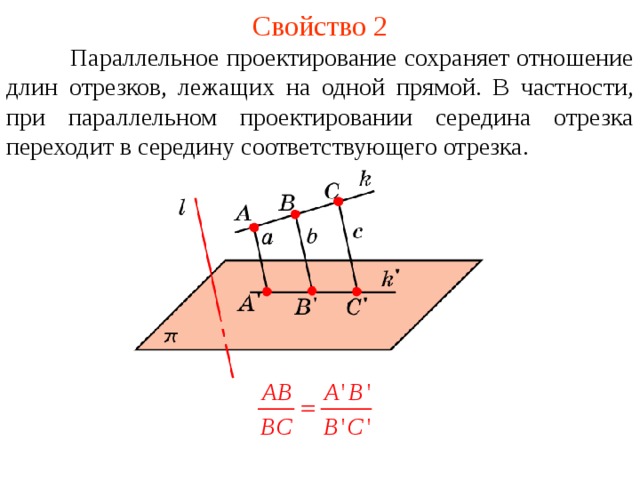 Свойство 2  Параллельное проектирование сохраняет отношение длин отрезков, лежащих на одной прямой . В частности, при параллельном проектировании середина отрезка переходит в середину соответствующего отрезка.  