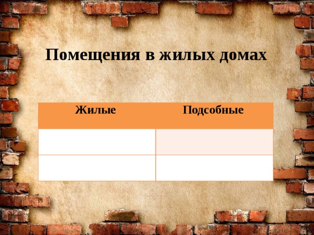 Помещения в жилых домах Жилые   Подсобные   