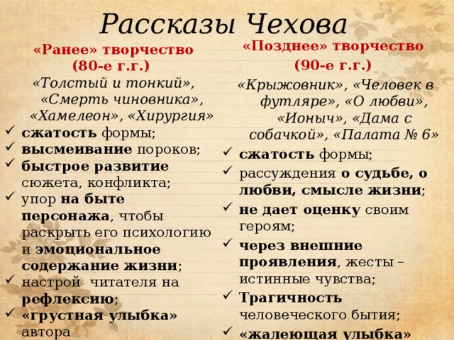 Рассказы Чехова «Позднее» творчество (90-е г.г.) «Крыжовник», «Человек в футляре», «О любви», «Ионыч», «Дама с собачкой», «Палата № 6» сжатость формы; рассуждения о судьбе, о любви, смысле жизни ; не дает оценку своим героям; через внешние проявления , жесты – истинные чувства; Трагичность человеческого бытия; «жалеющая улыбка» автора  «Ранее» творчество (80-е г.г.) «Толстый и тонкий», «Смерть чиновника», «Хамелеон», «Хирургия» сжатость формы; высмеивание пороков; быстрое развитие сюжета, конфликта; упор на быте персонажа , чтобы раскрыть его психологию и эмоциональное содержание жизни ; настрой читателя на рефлексию ; «грустная улыбка» автора  
