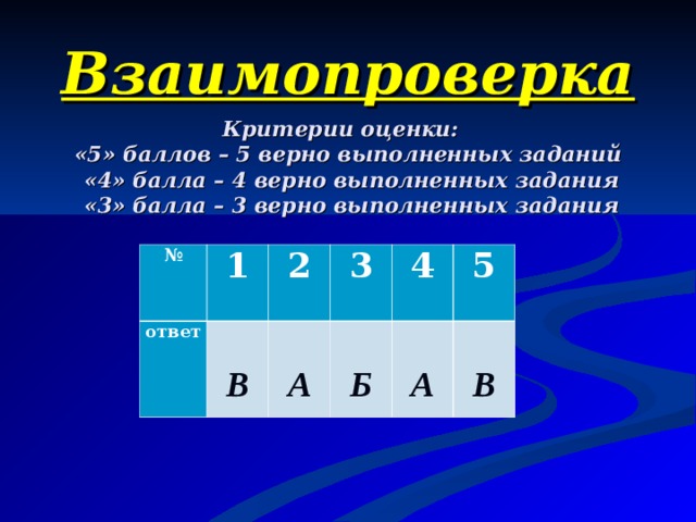Взаимопроверка   Критерии оценки:  «5» баллов – 5 верно выполненных заданий  «4» балла – 4 верно выполненных задания  «3» балла – 3 верно выполненных задания    № ответ 1 2   В 3   А 4   Б   А 5   В 