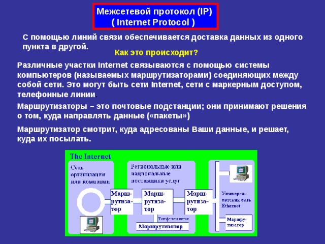 Межсетевой протокол ( IP )  ( Internet Protocol ) С помощью линий связи обеспечивается доставка данных из одного  пункта в другой. Как это происходит? Различные участки Internet связываются с помощью системы  компьютеров (называемых маршрутизаторами) соединяющих между  собой сети. Это могут быть сети Internet , сети с маркерным доступом,  телефонные линии . Маршрутизаторы – это почтовые подстанции; они принимают решения  о том, куда направлять данные («пакеты») Маршрутизатор смотрит, куда адресованы Ваши данные, и решает,  куда их посылать. 