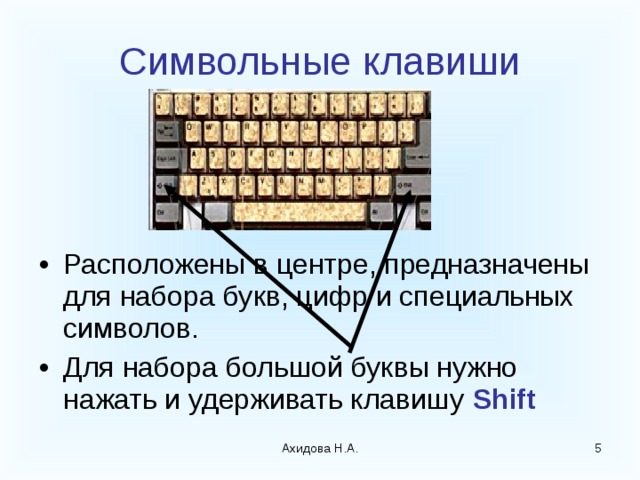 Символьные клавиши Расположены в центре, предназначены для набора букв, цифр и специальных символов. Для набора большой буквы нужно нажать и удерживать клавишу Shift  Ахидова Н.А.  