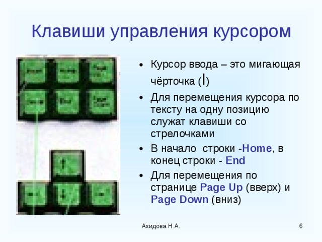 Клавиши управления курсором Курсор ввода – это мигающая чёрточка ( I ) Для перемещения курсора по тексту на одну позицию служат клавиши со стрелочками В начало строки - Home , в конец строки -  End Для перемещения по странице Page Up (вверх) и  Page Down (вниз) Ахидова Н.А.  