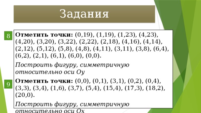 Задания Отметить точки: (0,19), (1,19), (1,23), (4,23), (4,20), (3,20), (3,22), (2,22), (2,18), (4,16), (4,14), (2,12), (5,12), (5,8), (4,8), (4,11), (3,11), (3,8), (6,4), (6,2), (2,1), (6,1), (6,0), (0,0). Построить фигуру, симметричную относительно оси Оу Отметить точки: (0,0), (0,1), (3,1), (0,2), (0,4), (3,3), (3,4), (1,6), (3,7), (5,4), (15,4), (17,3), (18,2), (20,0). Построить фигуру, симметричную относительно оси Ох 8 9 