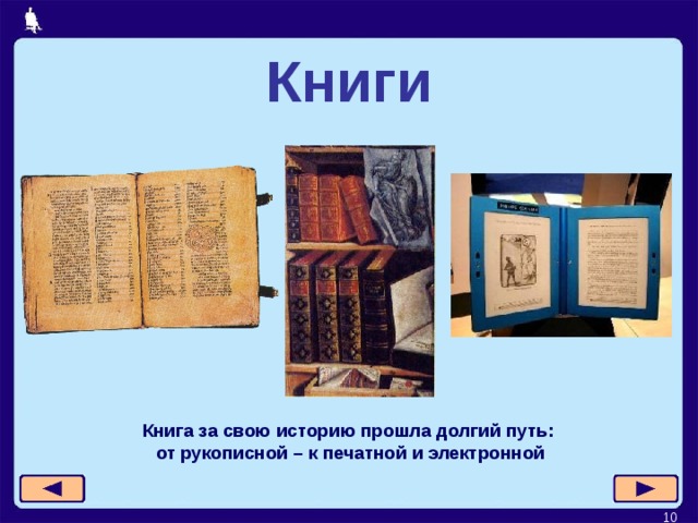 Книги Книга за свою историю прошла долгий путь:  от рукописной – к печатной и электронной   