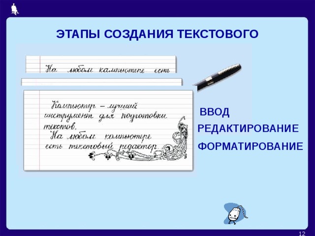 ЭТАПЫ СОЗДАНИЯ ТЕКСТОВОГО ДОКУМЕНТА ВВОД РЕДАКТИРОВАНИЕ ФОРМАТИРОВАНИЕ  