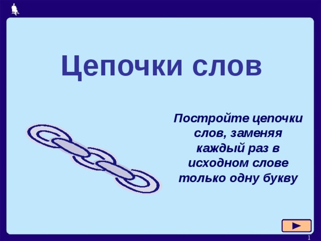 Цепочки слов Постройте цепочки слов, заменяя каждый раз в исходном слове только одну букву   