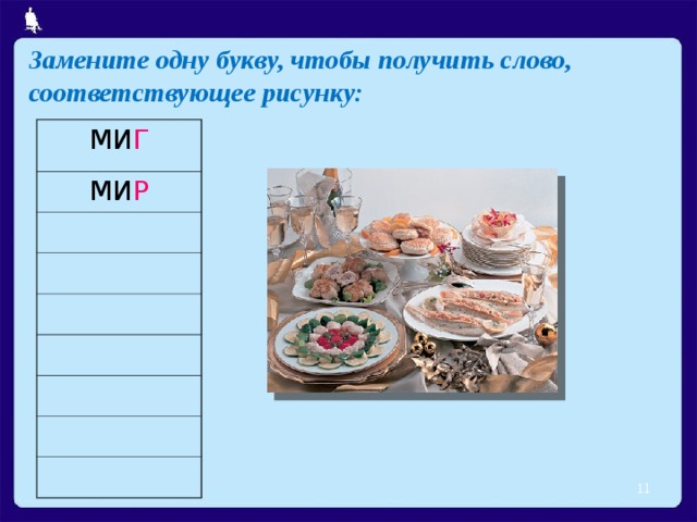 Замените одну букву, чтобы получить слово, соответствующее рисунку: МИ Г МИ Р  