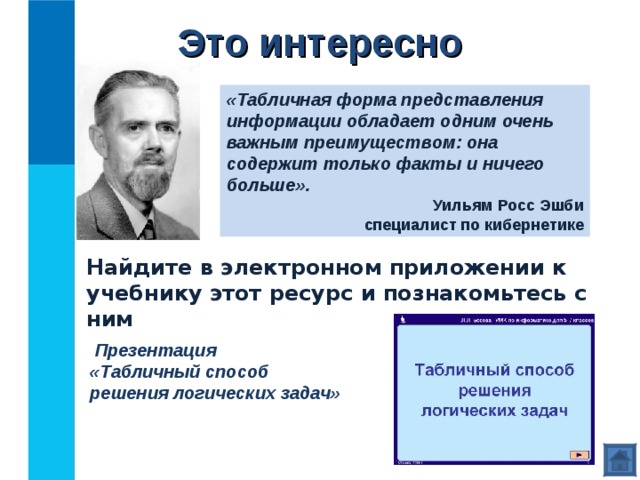 Это интересно «Табличная форма представления информации обладает одним очень важным преимуществом: она содержит только факты и ничего больше».  Уильям Росс Эшби специалист по кибернетике Найдите в электронном приложении к учебнику этот ресурс и познакомьтесь с ним   Презентация  «Табличный способ  решения логических задач»  