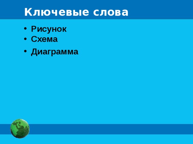 Ключевые слова Рисунок Схема Диаграмма    