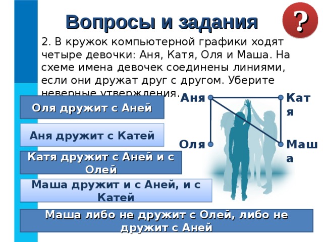 Самое главное Наглядные формы представления информации - это рисунки, схемы, диаграммы и т. д. Иллюстрации помогают читателю очень быстро понять, о чём идёт речь, и создать в его представлении определённые образы. Для того чтобы показать, как устроены окружающие нас объекты (предметы, процессы, явления) и как они связаны друг с другом, используют схемы. Для наглядного представления разных числовых данных используют диаграммы.  