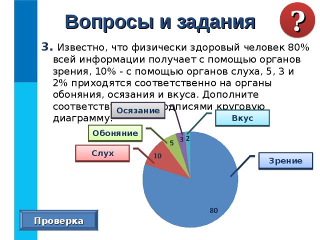 Вопросы и задания ? 1. Составьте предложения по схемам на тему  «Наши школьные дела». В следующих примерах укажите информационный носитель и форму представления информации:  а) табличка с номером дома;  б) почтовая открытка;  в) билет на поезд;  г) газета;  д) диск со сборником мультфильмов , . а) 2) 1) б) , . 2) 1) в) . И г) . 
