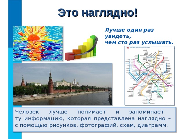 Это наглядно! Лучше один раз увидеть,  чем сто раз услышать. Народная мудрость Человек лучше понимает и запоминает  ту информацию, которая представлена наглядно –  с помощью рисунков, фотографий, схем, диаграмм. 