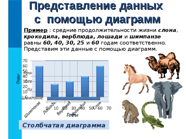 Решаем задачу 5)  6)  7)  8)  
