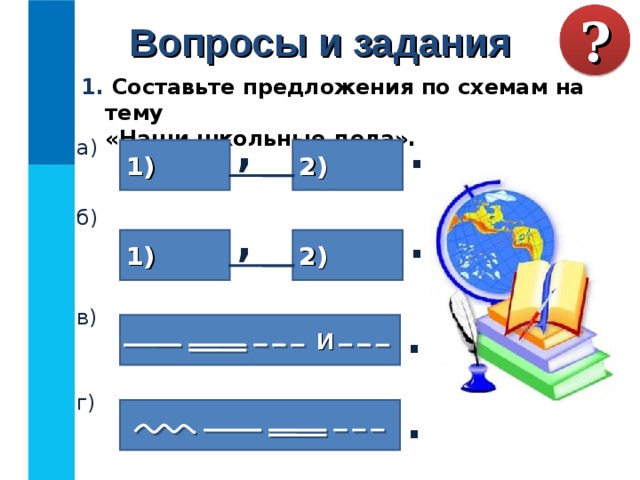Давайте подумаем Задание: По следующим данным постройте столбчатую диаграмму. В школе № 1 учатся 250 человек, в школе № 2 учатся 300 человек, в школе № 3 учатся 450 человек, в школе № 4 учатся 400 человек. Школа № 1 Учащиеся Школа № 2  250   300  Школа № 3 Школа № 4 450 400 