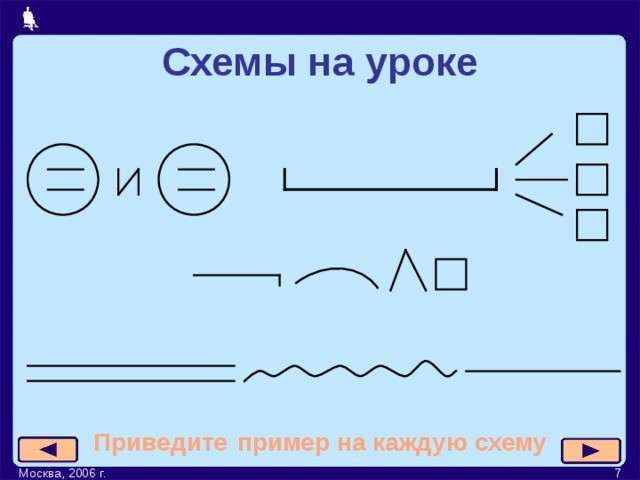 Схемы на уроке Приведите  пример на каждую схему  Москва, 2006 г. 