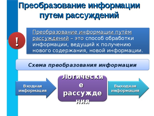 Преобразование информации путем рассуждений Преобразование информации путём рассуждений – это способ обработки информации, ведущий к получению нового содержания, новой информации. ! Схема преобразования информации Логические рассуждения Выходная информация Входная информация 