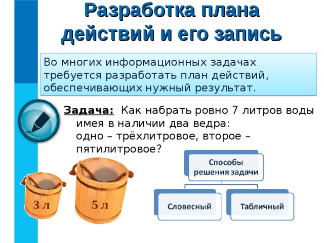 Разработка плана действий и его запись Во многих информационных задачах требуется разработать план действий, обеспечивающих нужный результат. Задача: Как набрать ровно 7 литров воды  имея в наличии два ведра:  одно – трёхлитровое, второе – пятилитровое? 3 л 5 л 