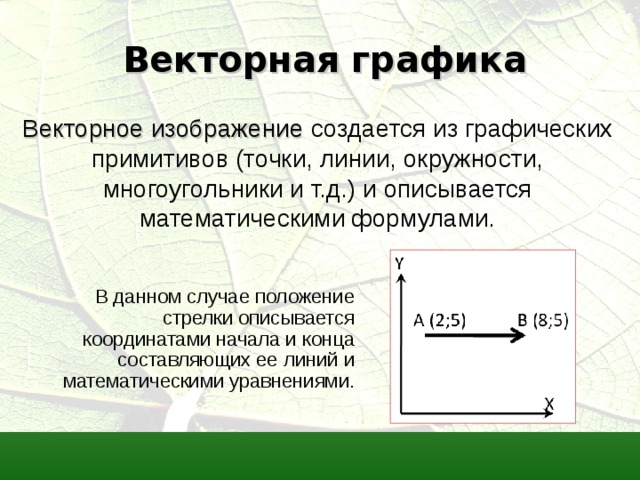 Векторная графика Векторное изображение  создается из графических примитивов (точки, линии, окружности, многоугольники и т.д.) и описывается математическими формулами. В данном случае положение стрелки описывается координатами начала и конца составляющих ее линий и математическими уравнениями. 