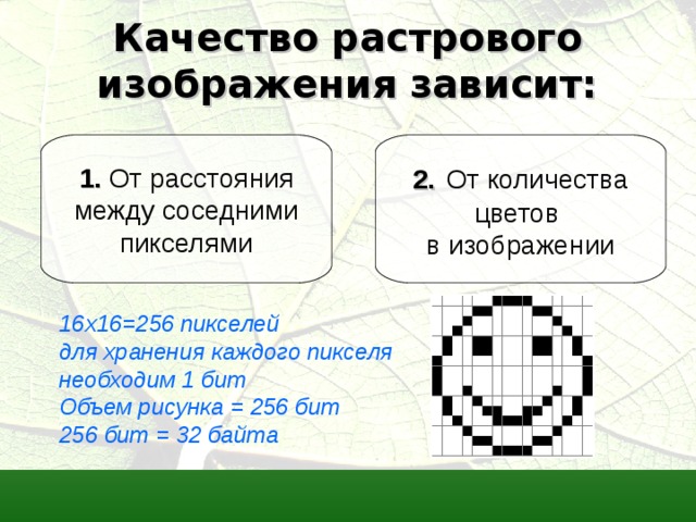 Качество растрового изображения зависит: 1. От расстояния между соседними пикселями 2.  От количества цветов в изображении 16x16=256 пикселей для хранения каждого пикселя необходим 1 бит Объем рисунка = 256 бит 256 бит = 32 байта 