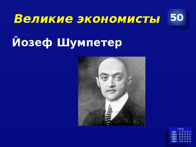 Великие экономисты 50 Йозеф Шумпетер 