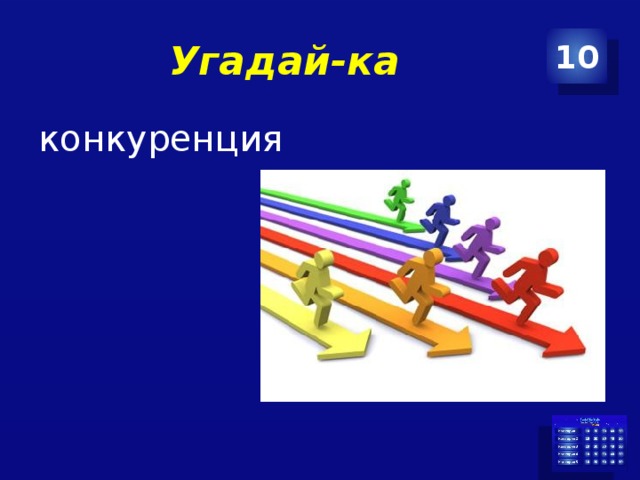 Угадай-ка 10 конкуренция 