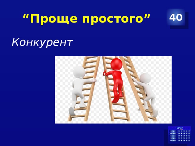 “ Проще простого” 40 Конкурент 