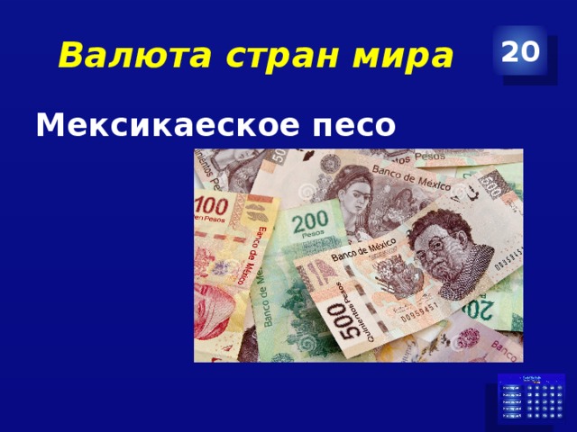 Валюта стран мира 20 Мексикаеское песо 