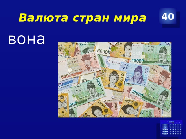 Валюта стран мира 40 вона 