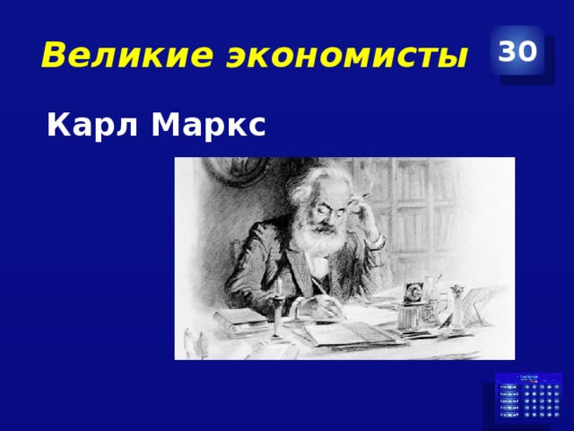 Великие экономисты 30   Карл Маркс 
