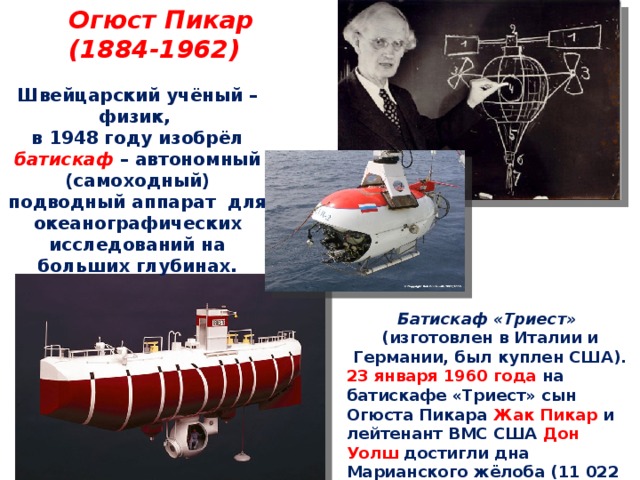 Огюст Пикар (1884-1962) Швейцарский учёный – физик, в 1948 году изобрёл батискаф – автономный (самоходный) подводный аппарат для океанографических исследований на больших глубинах. Батискаф «Триест» (изготовлен в Италии и Германии, был куплен США). 23 января 1960 года на батискафе «Триест» сын Огюста Пикара Жак Пикар и лейтенант ВМС США Дон Уолш достигли дна Марианского жёлоба (11 022 метра) 