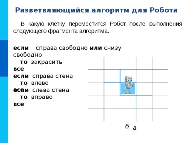 Разветвляющийся алгоритм для Робота В какую клетку переместится Робот после выполнения следующего фрагмента алгоритма. если  справа свободно или снизу свободно  то  закрасить все если  справа стена  то  влево все если  слева стена  то  вправо все б а 