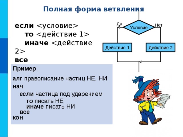 Полная форма ветвления если   то   иначе  все Да Условие Нет Действие 1 Действие 2 Пример алг правописание частиц НЕ, НИ нач  если частица под ударением  то писать НЕ  иначе писать НИ  все кон 