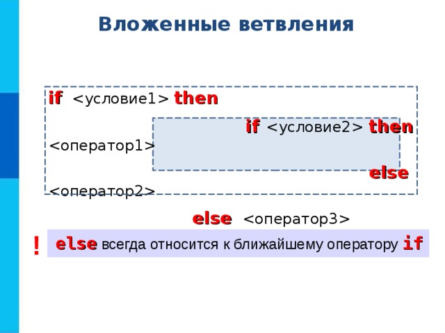 Вложенные ветвления if   then  if  then    else    else   ! else всегда относится к ближайшему оператору if 