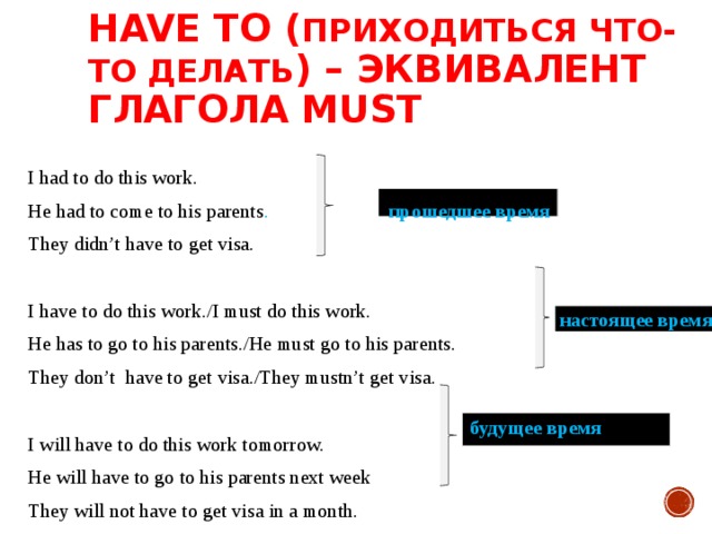 HAVE TO ( ПРИХОДИТЬСЯ ЧТО-ТО ДЕЛАТЬ ) – ЭКВИВАЛЕНТ ГЛАГОЛА MUST I had to do this work. He had to come to his parents . прошедшее время They didn’t have to get visa. I have to do this work./I must do this work. He has to go to his parents./He must go to his parents. They don’t have to get visa./They mustn’t get visa. I will have to do this work tomorrow. He will have to go to his parents next week They will not have to get visa in a month. настоящее время будущее время 