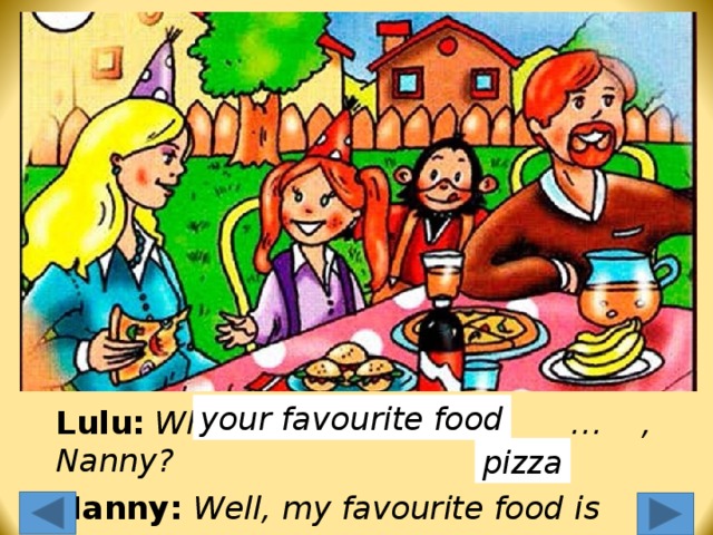 Анимация по Enter или Пробел клавиатуры. По первому клику появляется your favourite food в первой строке, по второму – pizza во второй строке. Переход к другому слайду: по клику мышки на управляющей кнопке или клик по Enter или Пробел клавиатуры. your favourite food Lulu:  What’s … … … , Nanny? Nanny: Well, my favourite food is … ! pizza  