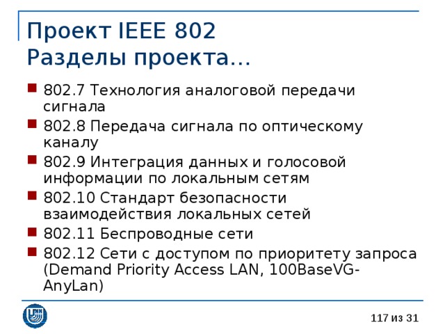Проект IEEE 802  Разделы проекта… 802.7 Технология аналоговой передачи сигнала 802.8 Передача сигнала по оптическому каналу 802.9 Интеграция данных и голосовой информации по локальным сетям 802.10 Стандарт безопасности взаимодействия локальных сетей 802.11 Беспроводные сети 802.12 Сети с доступом по приоритету запроса (Demand Priority Access LAN, 100BaseVG-AnyLan)  