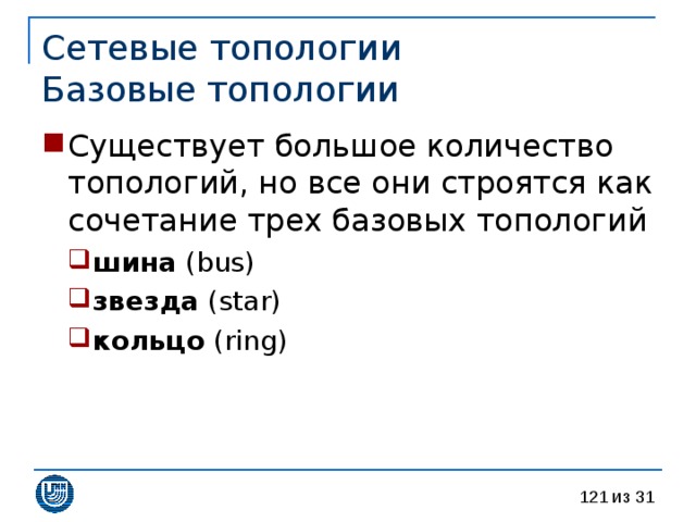 Сетевые топологии  Базовые топологии Существует большое количество топологий, но все они строятся как сочетание трех базовых топологий шина (bus) звезда (star) кольцо (ring) шина (bus) звезда (star) кольцо (ring) 