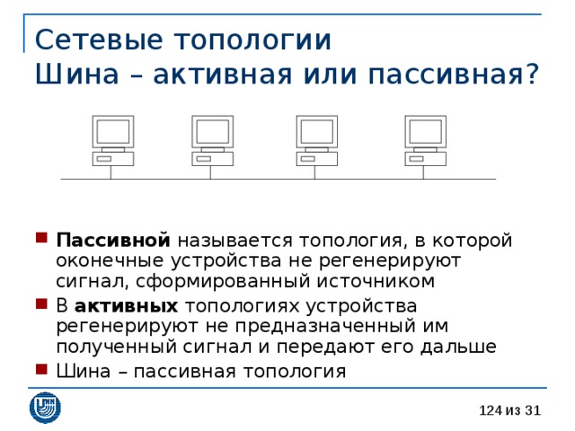 Сетевые топологии  Шина – активная или пассивная? Пассивной называется топология, в которой оконечные устройства не регенерируют сигнал, сформированный источником В активных топологиях устройства регенерируют не предназначенный им полученный сигнал и передают его дальше Шина – пассивная топология 