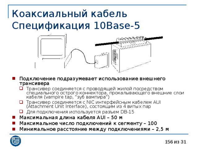Коаксиальный кабель  Спецификация 10 Base - 5 Подключение подразумевает использование внешнего трансивера Трансивер соединяется с проводящей жилой посредством специального острого коннектора, прокалывающего внешние слои кабеля ( vampire tap, 
