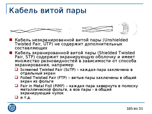 Кабель витой пары   Кабель неэкранированной витой пары (Unshielded Twisted Pair, UTP) не содержит дополнительных составляющих Кабель экранированной витой пары (Shielded Twisted Pair, STP) содержит экранирующую оболочку и имеет множество разновидностей в зависимости от способа экранирования, например Screened Twisted Pair (ScTP) – каждая пара заключена в отдельный экран Foiled Twisted Pair (FTP) – витые пары заключены в общий экран из фольги Pair in Metal Foil (PiMF) – каждая пара завернута в полоску металлической фольги, а все пары - в общий экранирующий чулок и т.д. Screened Twisted Pair (ScTP) – каждая пара заключена в отдельный экран Foiled Twisted Pair (FTP) – витые пары заключены в общий экран из фольги Pair in Metal Foil (PiMF) – каждая пара завернута в полоску металлической фольги, а все пары - в общий экранирующий чулок и т.д. 