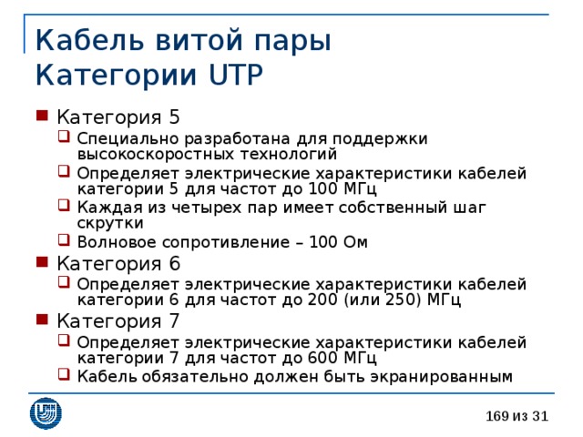 Кабель витой пары  Категории UTP Категория 5 Специально разработана для поддержки высокоскоростных технологий Определяет электрические характеристики кабелей категории 5 для частот до 100 МГц Каждая из четырех пар имеет собственный шаг скрутки Волновое сопротивление – 100 Ом Специально разработана для поддержки высокоскоростных технологий Определяет электрические характеристики кабелей категории 5 для частот до 100 МГц Каждая из четырех пар имеет собственный шаг скрутки Волновое сопротивление – 100 Ом Категория 6 Определяет электрические характеристики кабелей категории 6 для частот до 200 (или 250) МГц Определяет электрические характеристики кабелей категории 6 для частот до 200 (или 250) МГц Категория 7 Определяет электрические характеристики кабелей категории 7 для частот до 600 МГц Кабель обязательно должен быть экранированным Определяет электрические характеристики кабелей категории 7 для частот до 600 МГц Кабель обязательно должен быть экранированным 