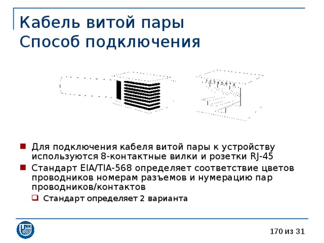 Кабель витой пары  Способ подключения Для подключения кабеля витой пары к устройству используются 8-контактные вилки и розетки RJ-45 Стандарт EIA/TIA- 568 определяет соответствие цветов проводников номерам разъемов и нумерацию пар проводников / контактов Стандарт определяет 2 варианта Стандарт определяет 2 варианта 