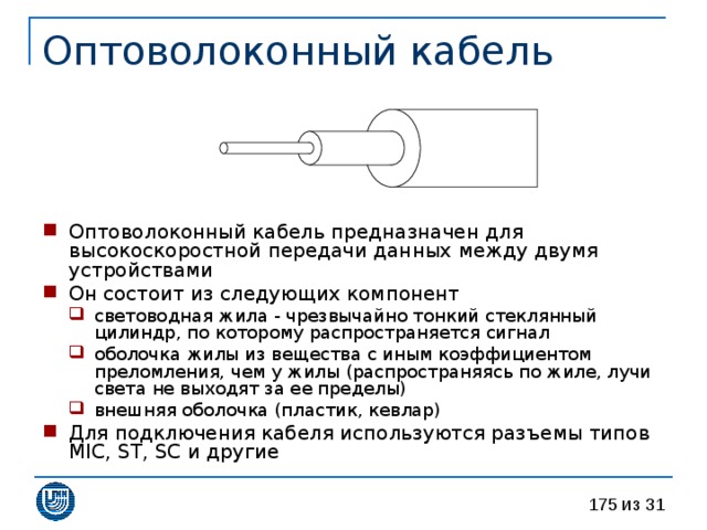 Оптоволоконный кабель предназначен для высокоскоростной передачи данных между двумя устройствами Он состоит из следующих компонент световодная жила - чрезвычайно тонкий стеклянный цилиндр, по которому распространяется сигнал оболочка жилы из вещества с иным коэффициентом преломления, чем у жилы (распространяясь по жиле, лучи света не выходят за ее пределы) внешняя оболочка (пластик, кевлар) световодная жила - чрезвычайно тонкий стеклянный цилиндр, по которому распространяется сигнал оболочка жилы из вещества с иным коэффициентом преломления, чем у жилы (распространяясь по жиле, лучи света не выходят за ее пределы) внешняя оболочка (пластик, кевлар) Для подключения кабеля используются разъемы типов MIC, ST, SC и другие 