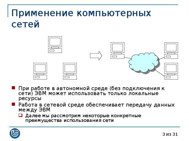 Применение компьютерных сетей При работе в автономной среде (без подключения к сети) ЭВМ может использовать только локальные ресурсы Работа в сетевой среде обеспечивает передачу данных между ЭВМ Далее мы рассмотрим некоторые конкретные преимущества использования сети Далее мы рассмотрим некоторые конкретные преимущества использования сети 